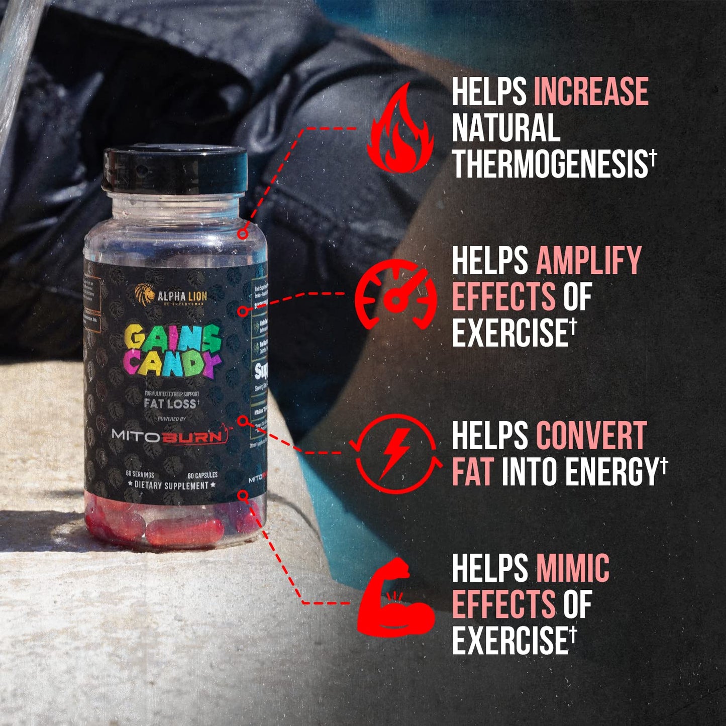 ALPHA LION Gains Candy MitoBurn – Weight Loss, Appetite Suppressant, Keto-Friendly, 60 Capsules