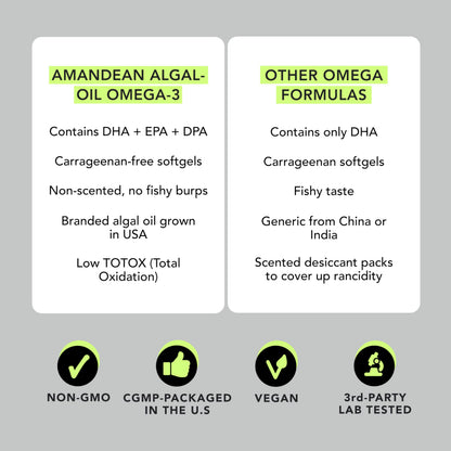 AMANDEAN Vegan Omega-3 Supplement – Algae DHA & EPA, Carrageenan-Free (120ct)