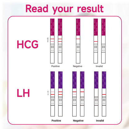 Ovulation & Pregnancy Test Strips Kit by Amazewell – 40 Strips (LH & HCG)