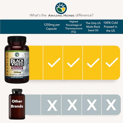 Amazing Herbs Premium Black Seed Oil Capsules – High Potency 1250mg, 60 Count | Immune Support & Digestive Health