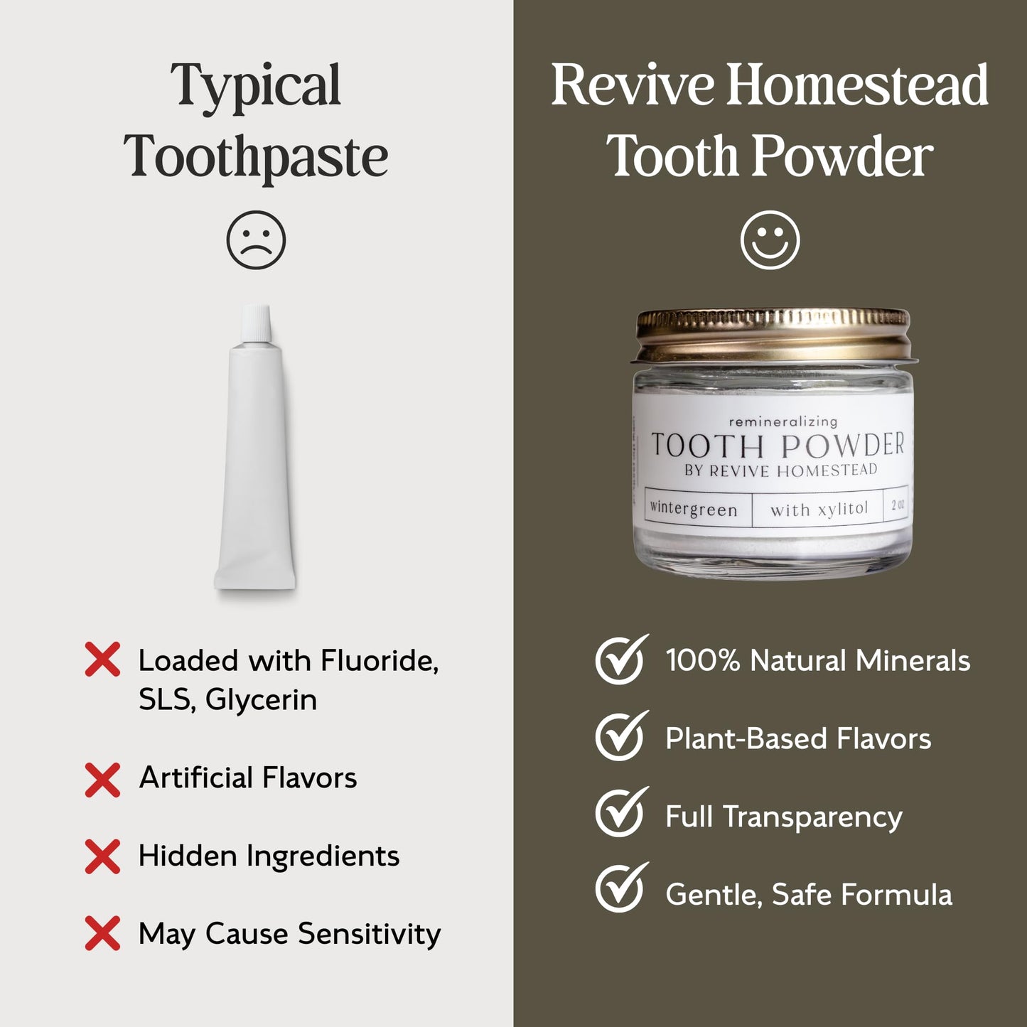 Revive Homestead Hydroxyapatite Tooth Powder – Fluoride-Free Whitening (2 oz Amber Jar)