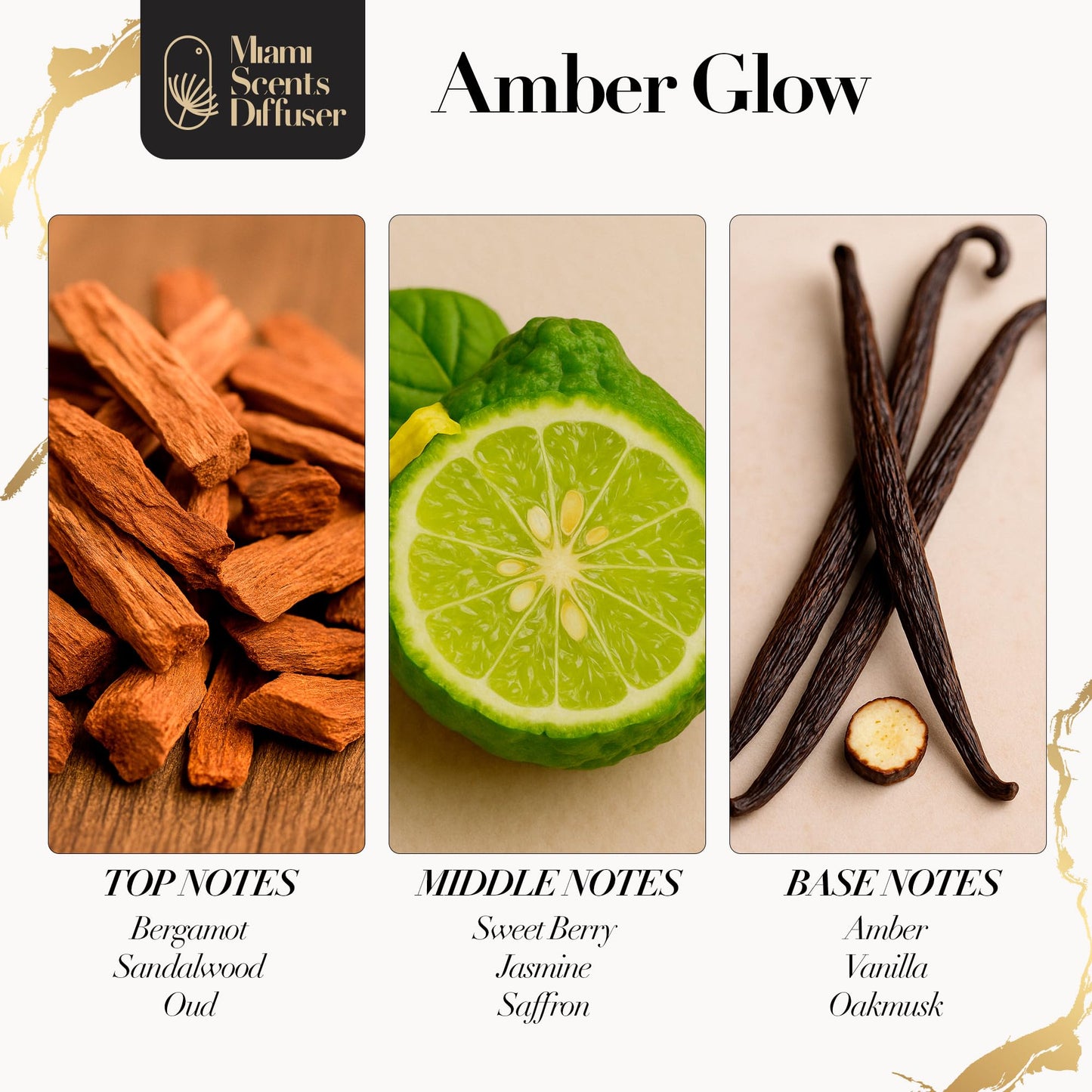 Amber Glow – Baccarat Rouge Inspired Diffuser Oil (4 oz / 120 ml)