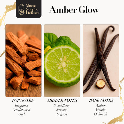 Amber Glow – Baccarat Rouge Inspired Diffuser Oil (4 oz / 120 ml)