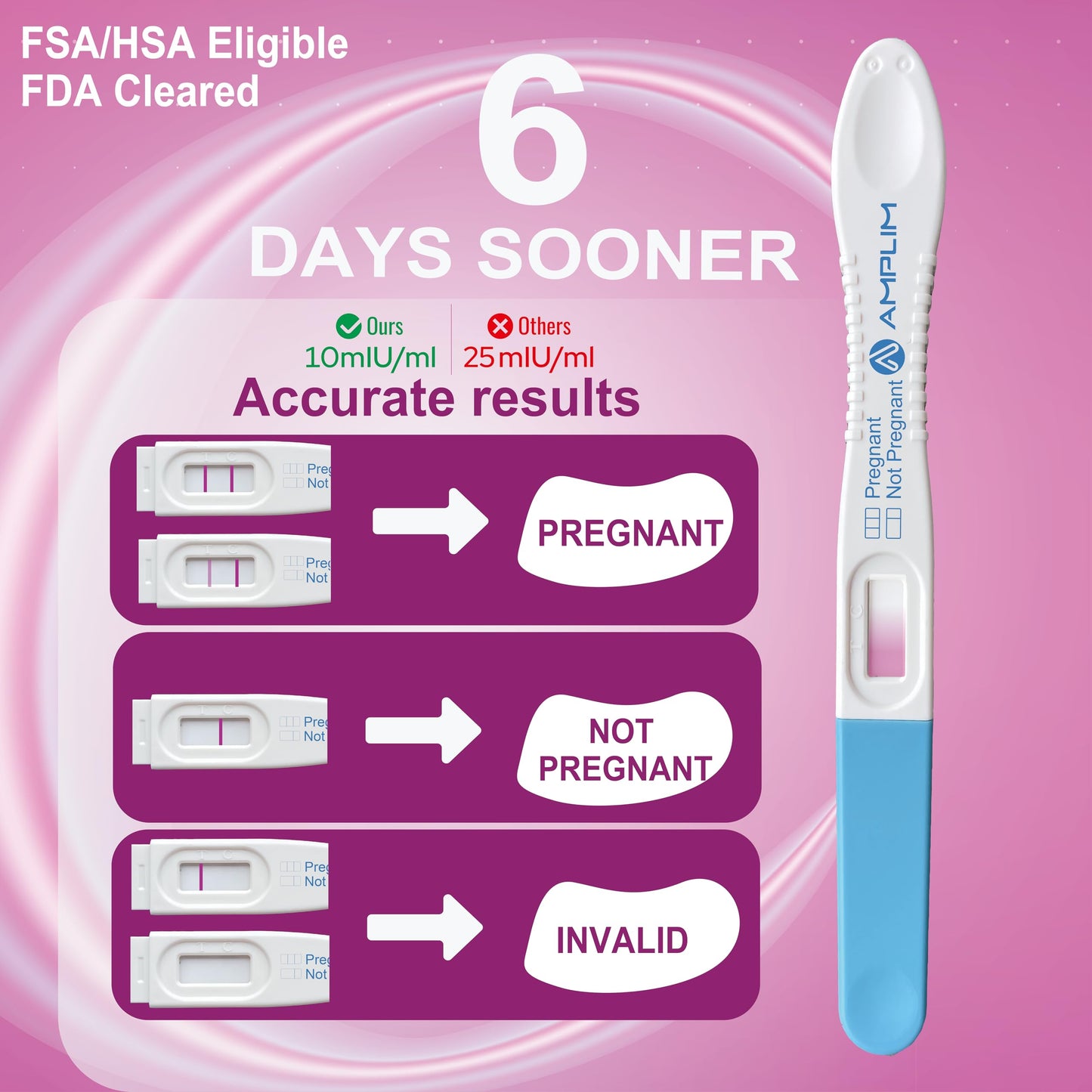 Amplim Early Detection Pregnancy Tests – Bulk, 10 MIU/mL, 99.9% Accurate