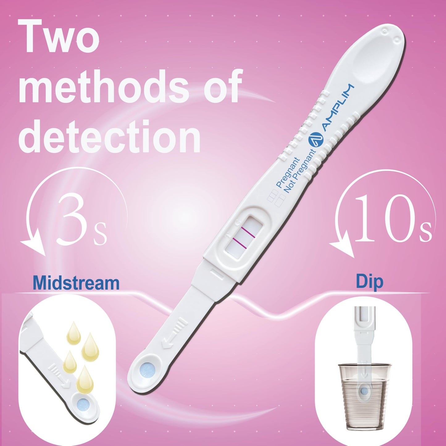 Amplim Early Detection Pregnancy Tests – Bulk, 10 MIU/mL, 99.9% Accurate