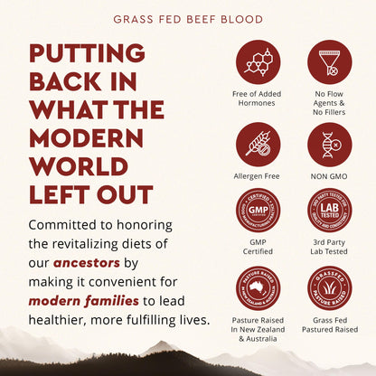 Ancestral Supplements Grass Fed Blood is Blood, Liver & Spleen Formula — 180 Capsules