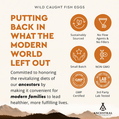 Ancestral Supplements Wild Caught Fish Eggs – 2400mg Omega-3, 180 Capsules