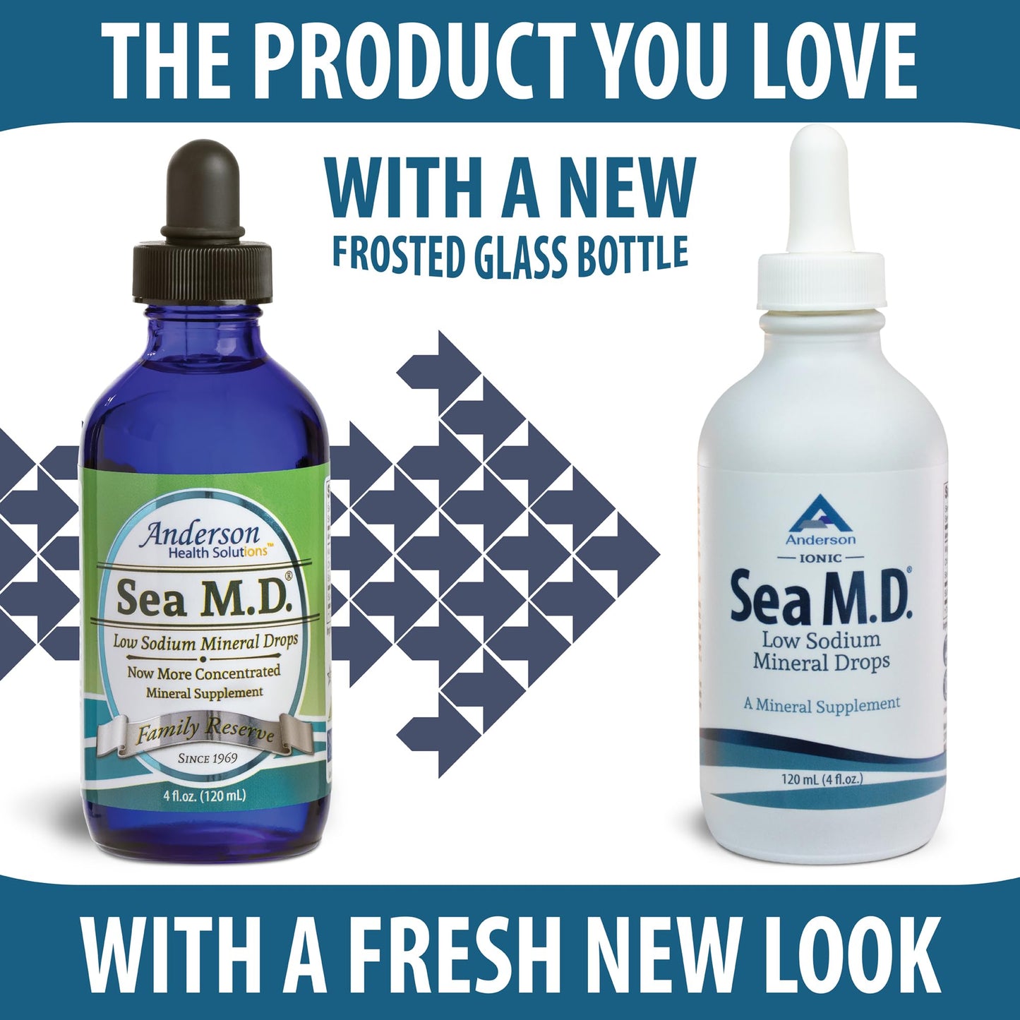 Anderson Sea M.D. Concentrated Trace Mineral Drops – Ionic Magnesium, 4 oz Glass Bottle