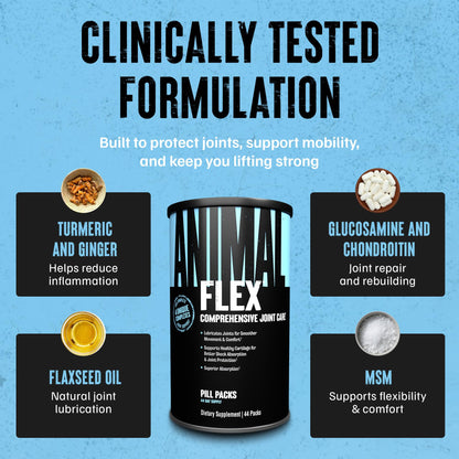 Animal Flex – Glucosamine Chondroitin Joint Support for Men & Women | Turmeric & Boswellia