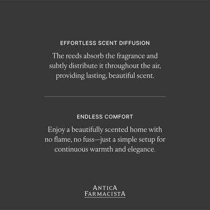 Antica Farmacista Home Ambiance Diffuser - Long-Lasting Reed Scent Diffuser - Luxury Room Freshener Gift - Warm White, 8.45 fl oz