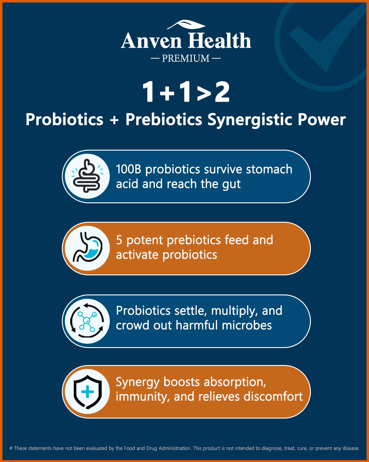 Anven Health 100 Billion Probiotics for Gut, Digestive & Immune Health – 27 Strains + 5 Organic Prebiotics | Made in USA | 180 Caps