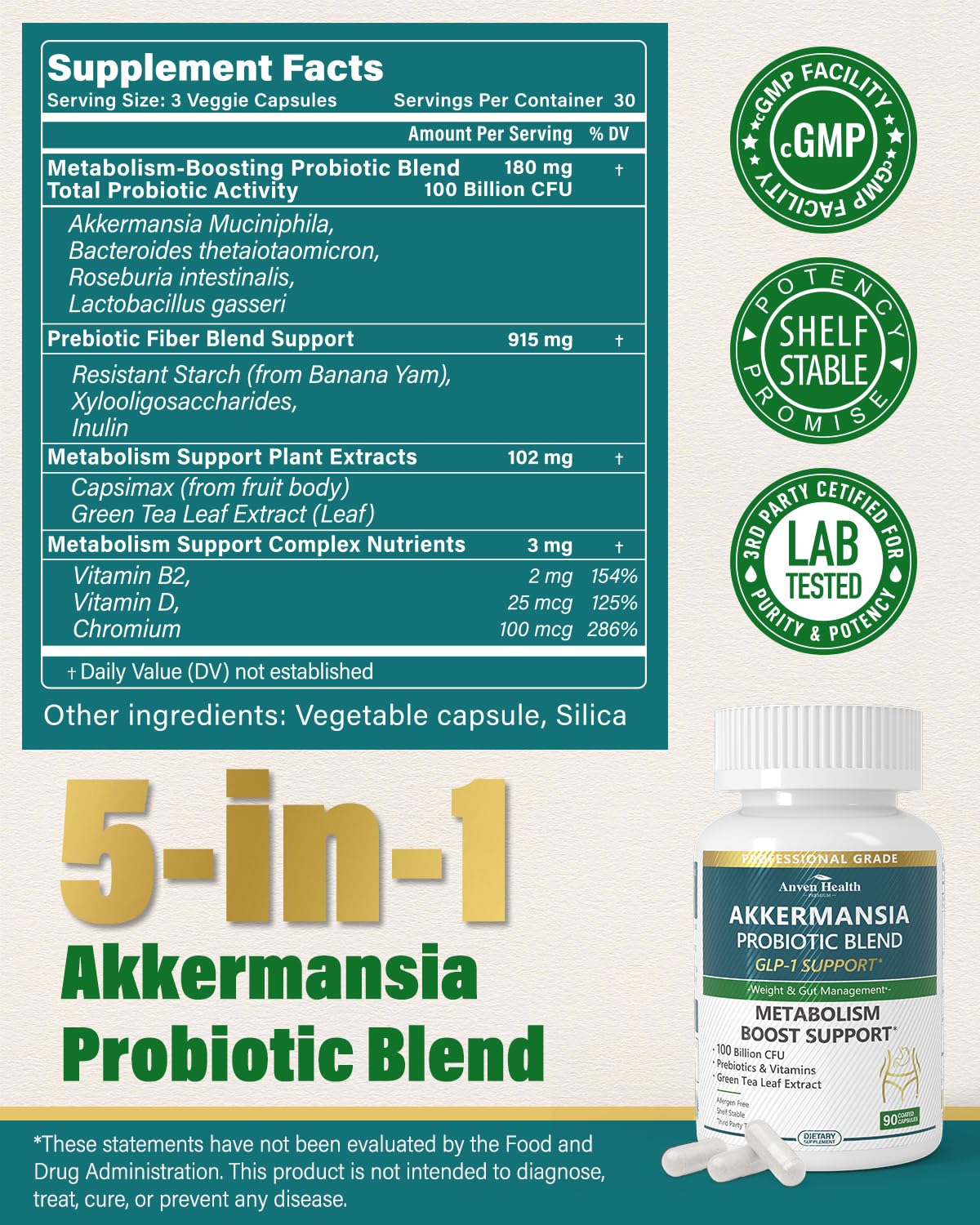 Anven Health GLP-1 Supplement — 100 Billion Akkermansia Probiotic & Prebiotic for Gut Health, Digestion & Metabolism