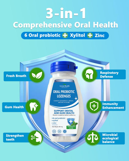 Anven Health Oral Probiotics Lozenges - Bad Breath & Gum Repair (90 Lozenges, Mint, Sugar-Free)