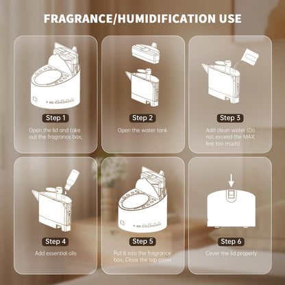 ANWOON Aroma Diffuser Module for AN-AIO25 (120ml) – Ultrasonic Diffuser