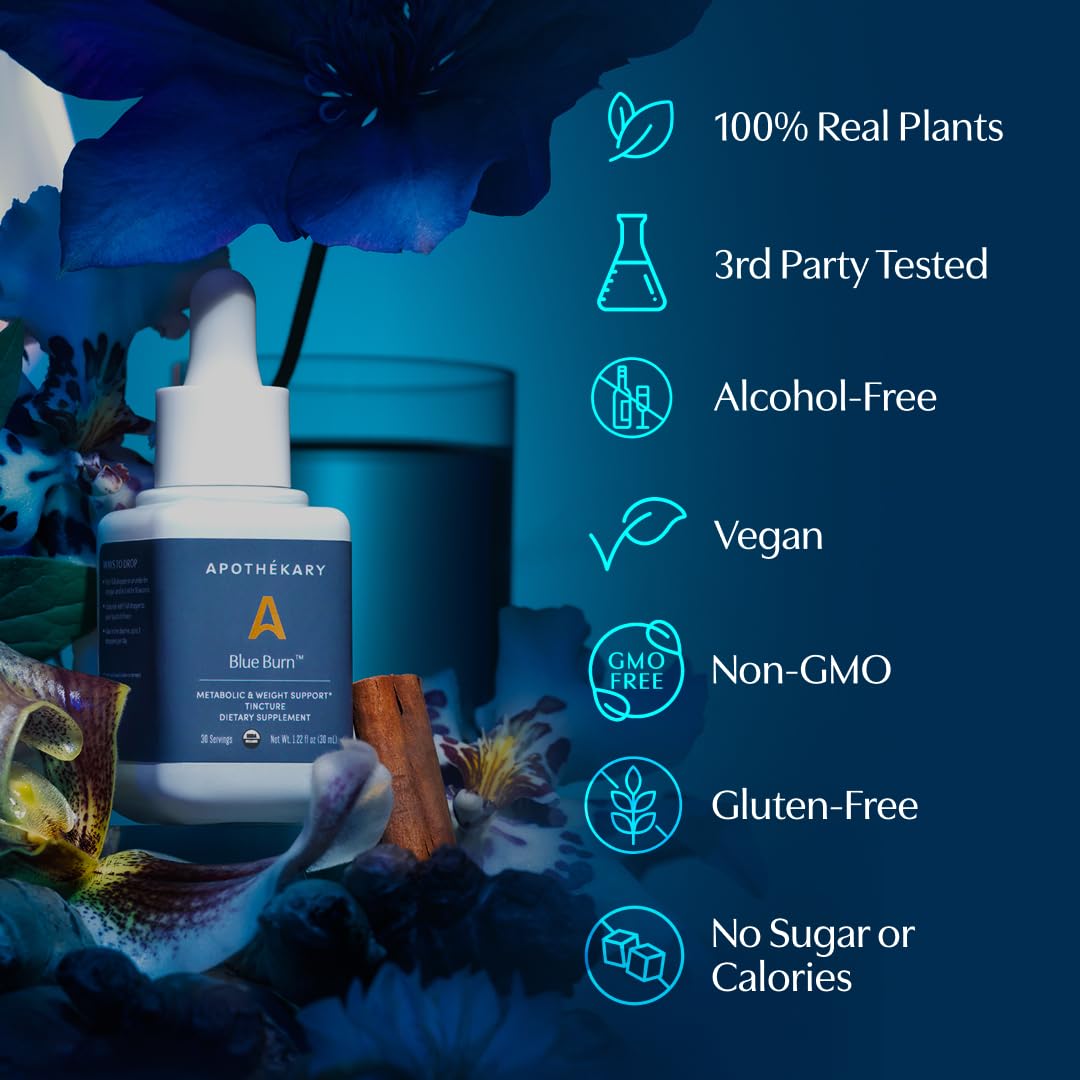 Apothékary Blue Burn Herbal Drops – Metabolism & Weight Management, Made in USA