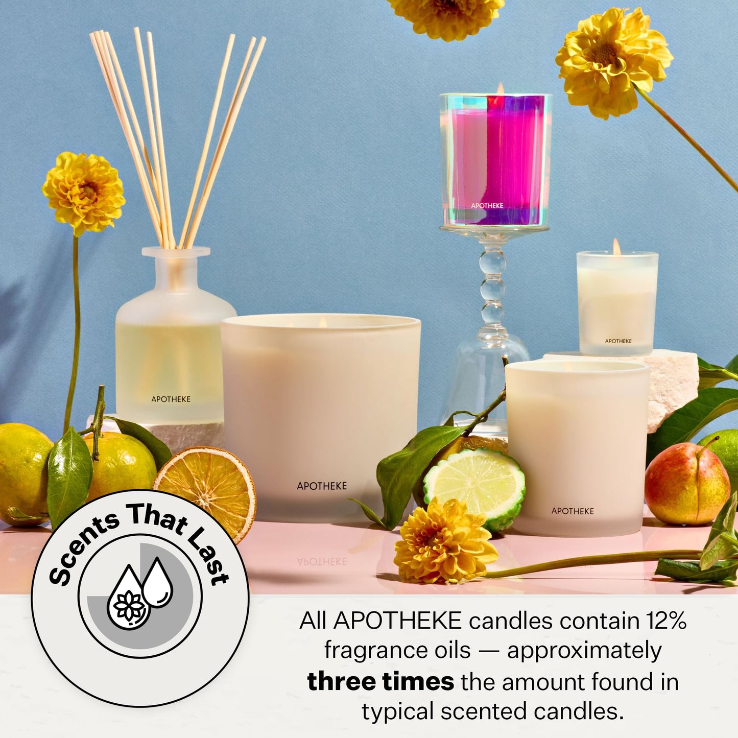 APOTHEKE Bergamot Tangerine 3-Wick Candle – 26 oz Soy Jar