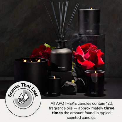 Apotheke Charcoal Rouge Petite Aromatherapy Soy Jar Candle | Luxury Scented