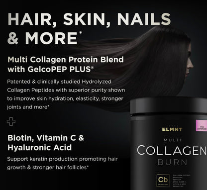 Super Collagen Burn Powder for Women – Pink Lemonade | Multi Collagen Peptides + Hyaluronic Acid