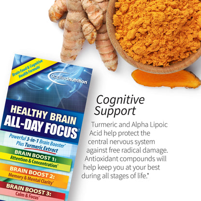 Applied Nutrition Healthy Brain All-Day Focus – 50 Tablets Pack of 2 | 3-in-1 Brain Booster with Turmeric