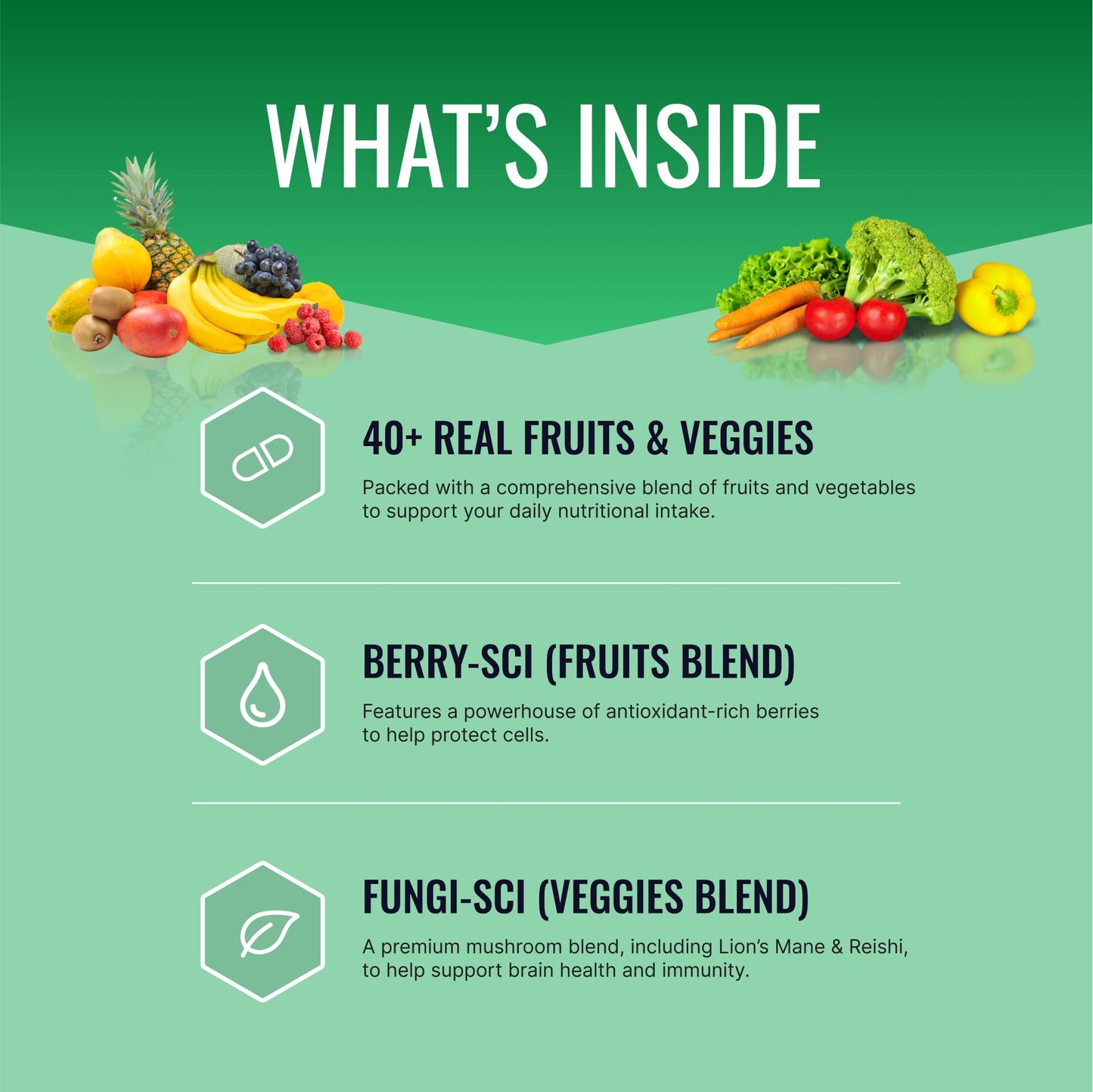 Approved Science Fruits & Veggies – 42 Fruits & Veggies Supplement, 180 Capsules (2-Month Supply)