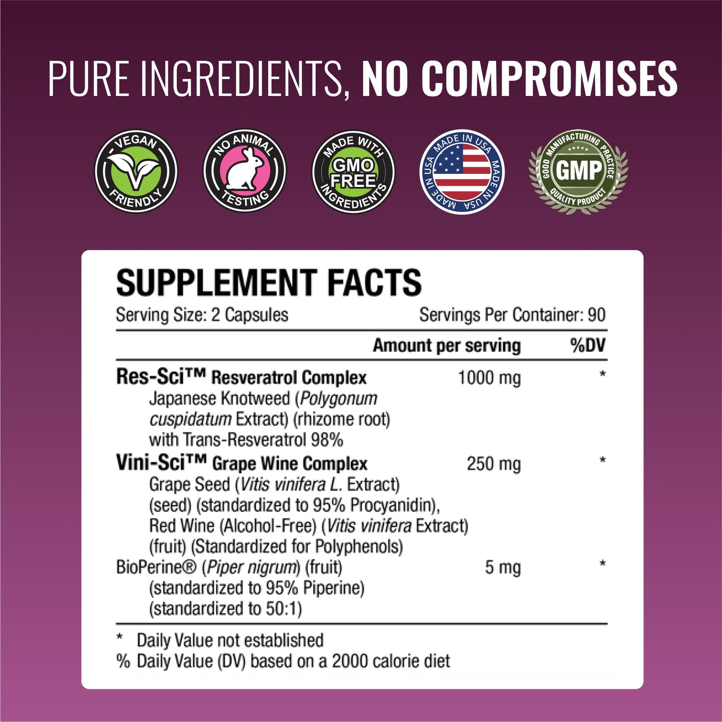 Approved Science Resveratrol - 1000 mg Trans-Resveratrol + Bioperine - 380 Vegan Capsules (2 Bottles)