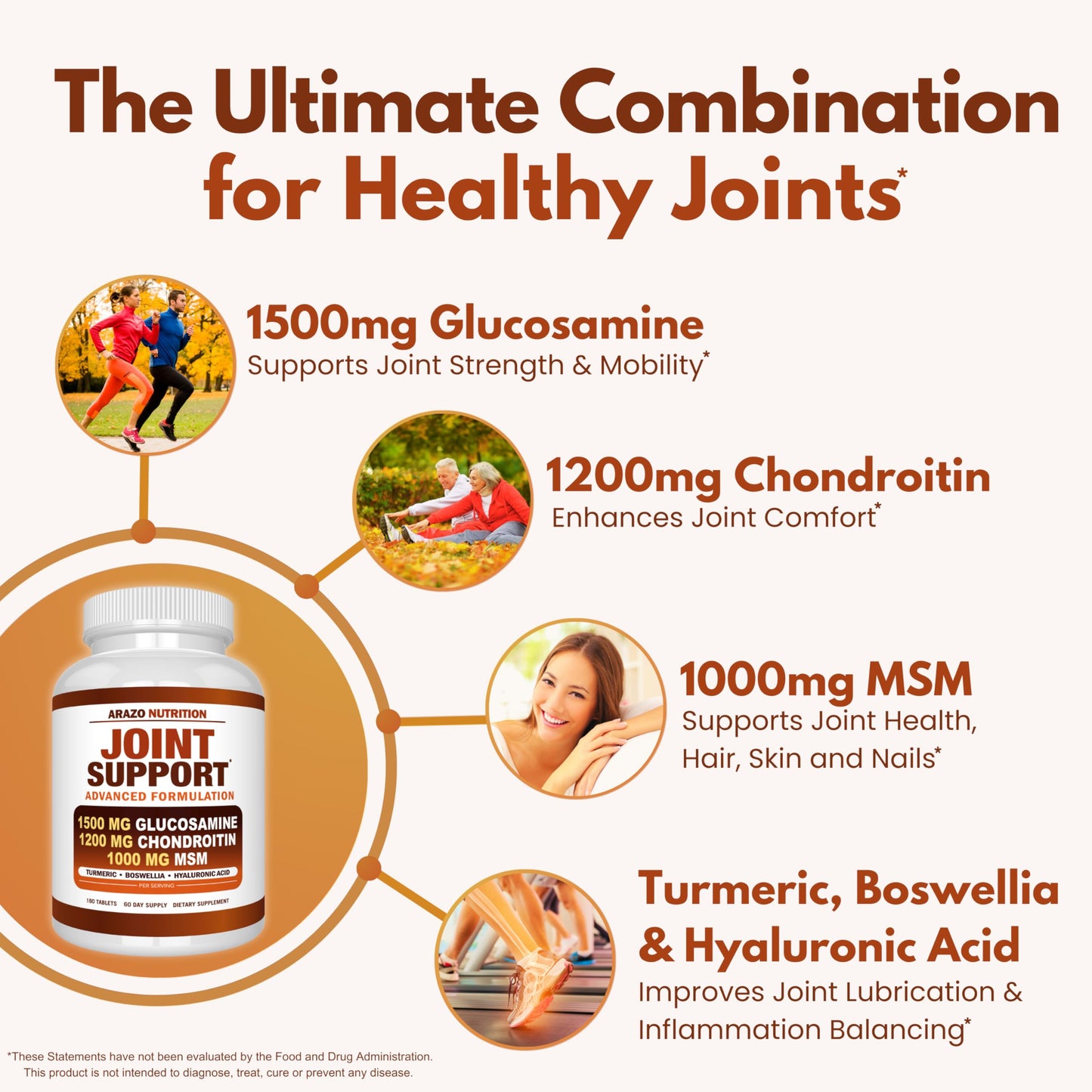 Arazo Nutrition Glucosamine Chondroitin Turmeric MSM Boswellia – Joint Support Supplement (180 Tablets)