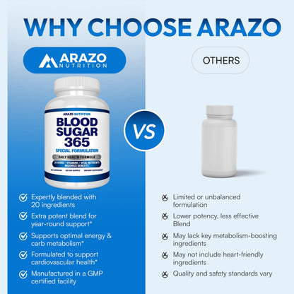 Arazo Nutrition Blood Sugar 365 – 120 Herbal Pills, 60 Day Supply (Pack of 2) – Supports Healthy Energy Levels