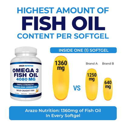 Arazo Nutrition Wild Caught Omega-3 Fish Oil – 120 Soft Gels, High EPA & DHA, Lemon Burpless