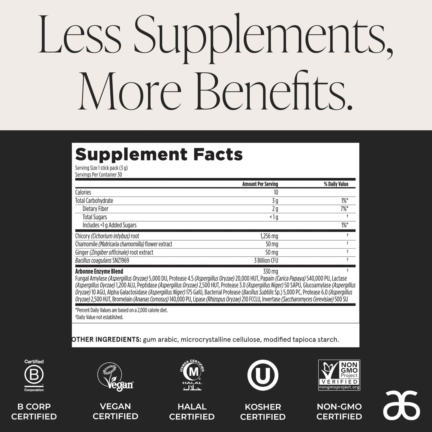 Arbonne Gut Health Digestion Support – Probiotic & Prebiotic Drink Mix with Enzymes