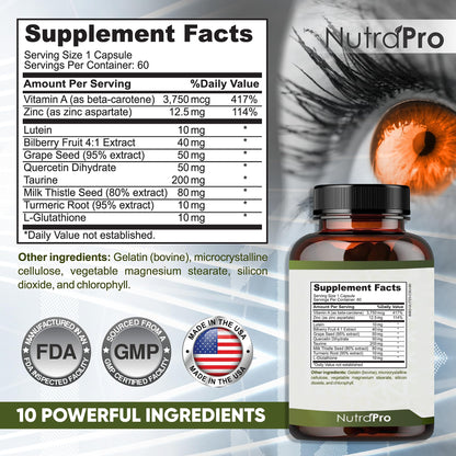 Vision Support: Best Eye Vitamins for Blurry Vision, Lutein & Zinc for Macular Health