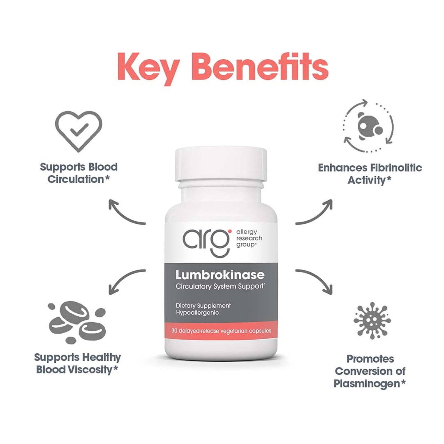 ARG Lumbrokinase Circulatory System Support – Delayed-Release Enzyme Supplement | Allergy Research Group