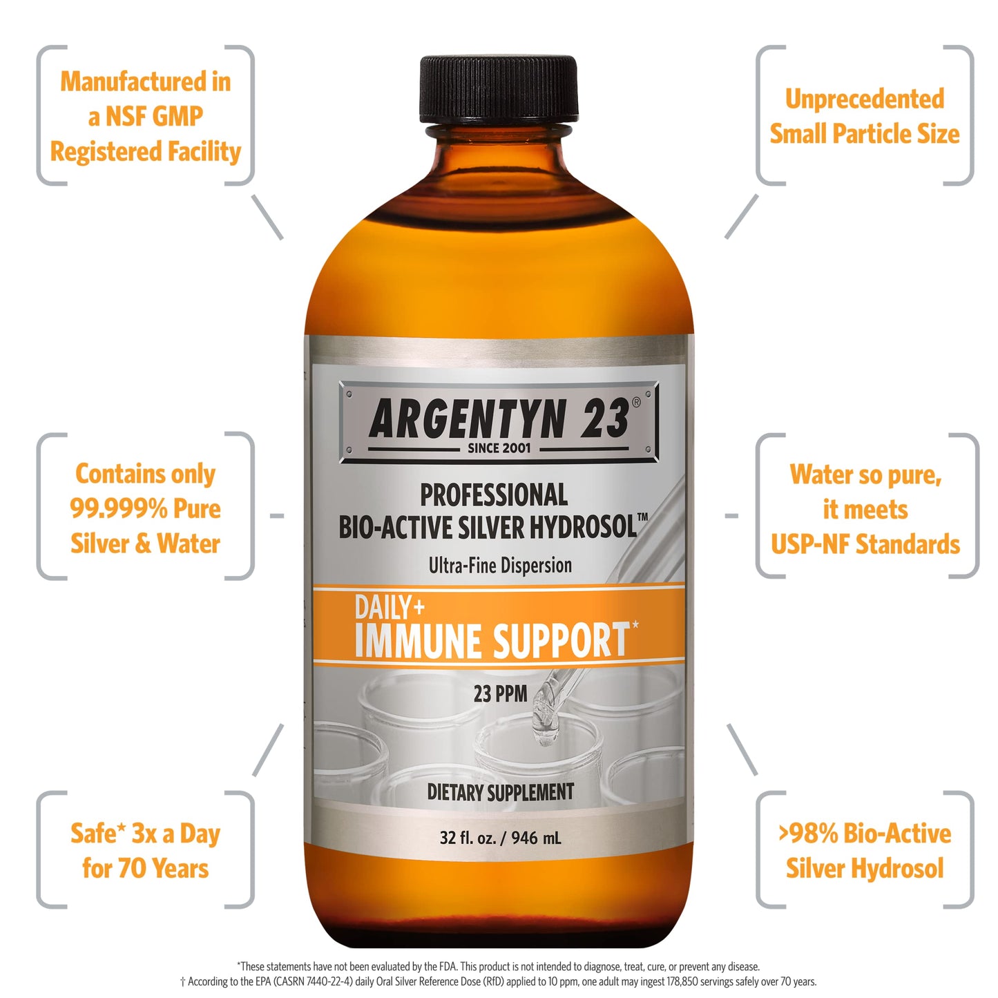 Argentyn 23 Professional Immune Support – Bio-Active Silver Hydrosol, 23 ppm, 32 fl oz