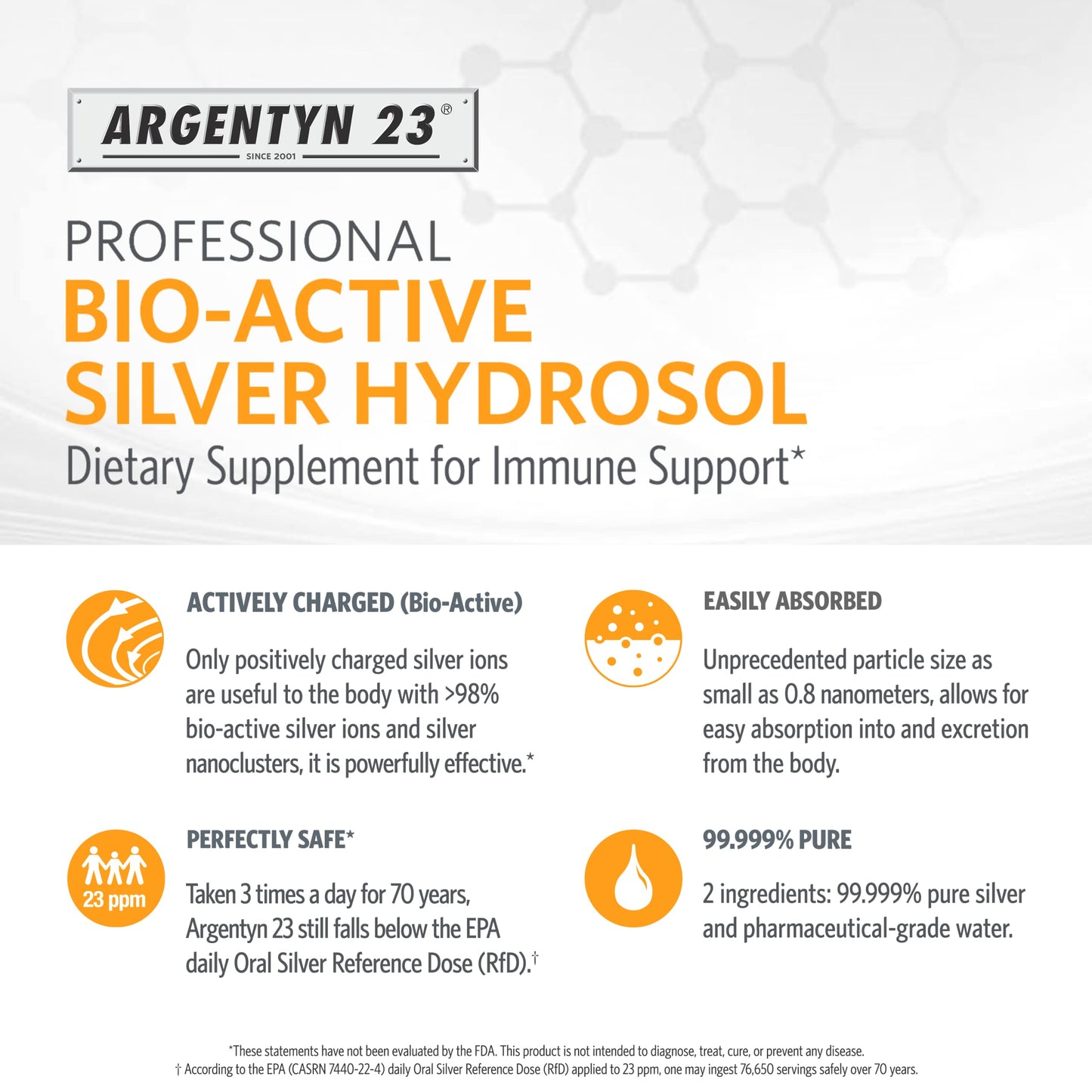 Argentyn 23 Professional Immune Support - Colloidal Silver Hydrosol, 23 ppm, 4 oz