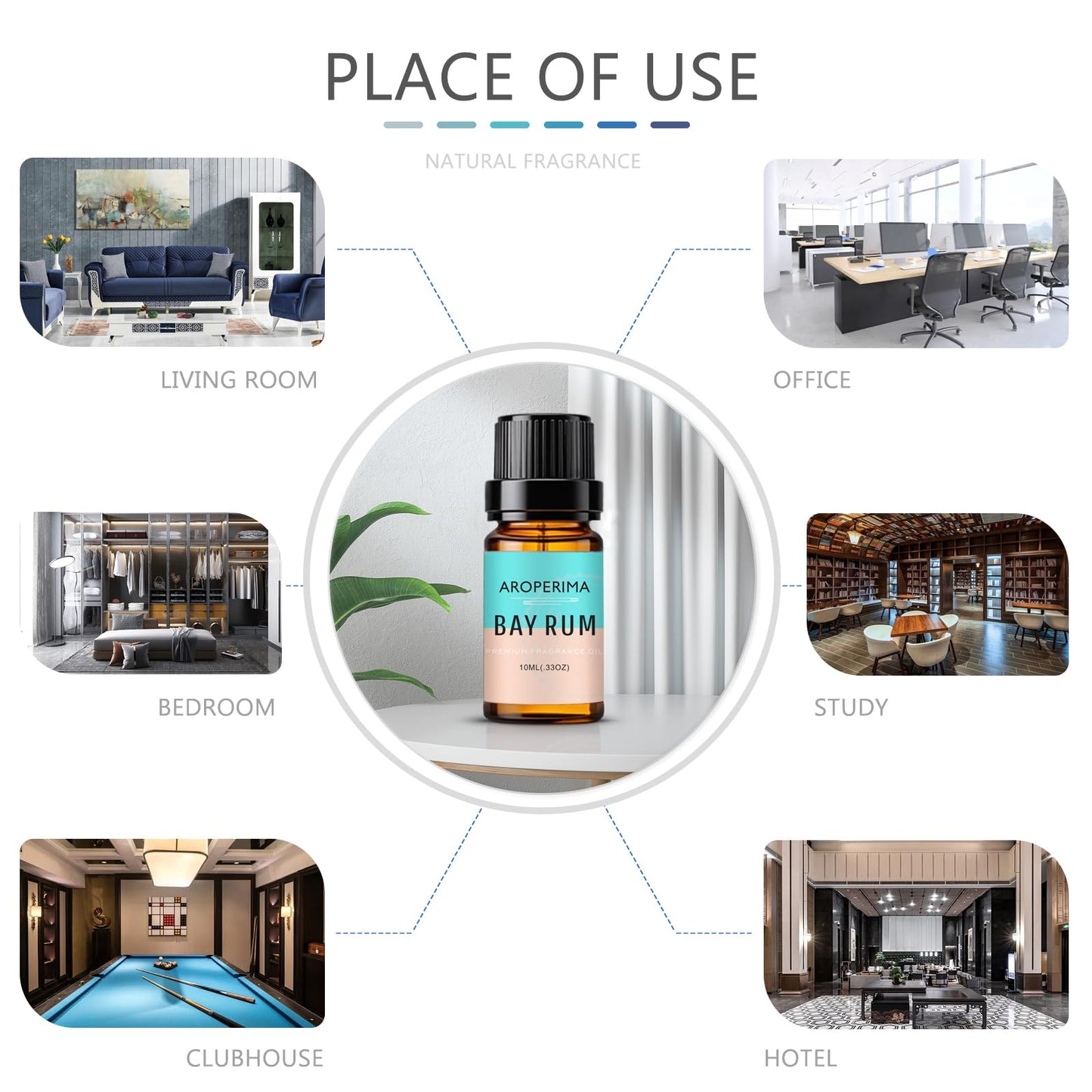 AROPERIMA Bay Rum Fragrance Oil - Premium 10ml for Diffusers, Candles & Soaps