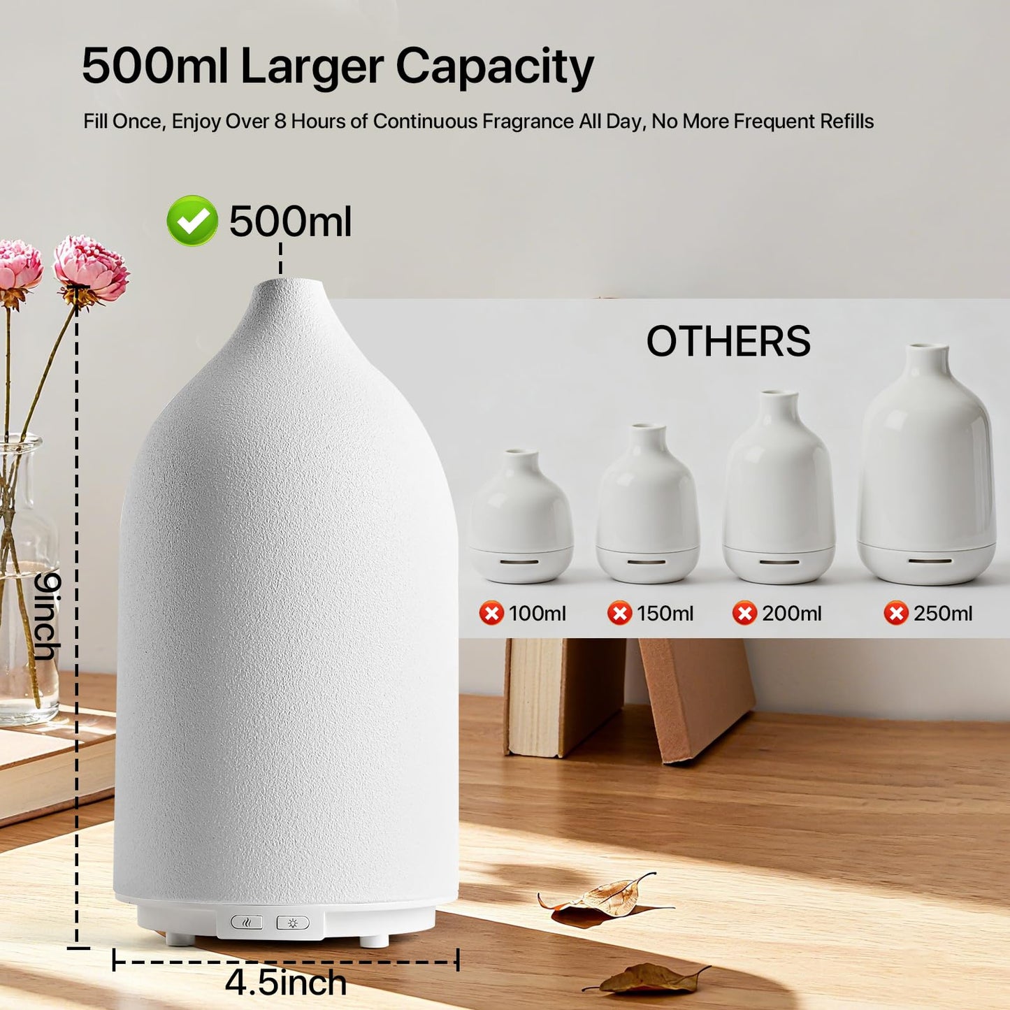 Aroma Diffuser 500ML Ceramic Ultrasonic – 7-Color LED, Auto Off