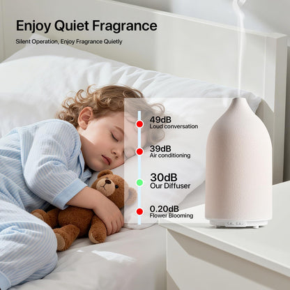Aroma Diffuser 500ML Ceramic Ultrasonic – 7-Color LED, Auto Off