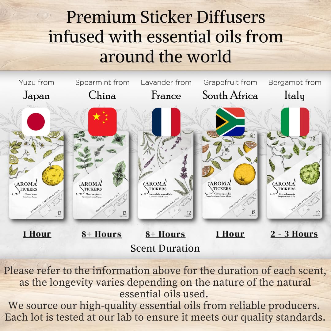 AROMA STICKERS® Spearmint – 100% Natural Essential Oil Scented Mask Stickers (12 Stickers/pc) | Face Mask & Pillow