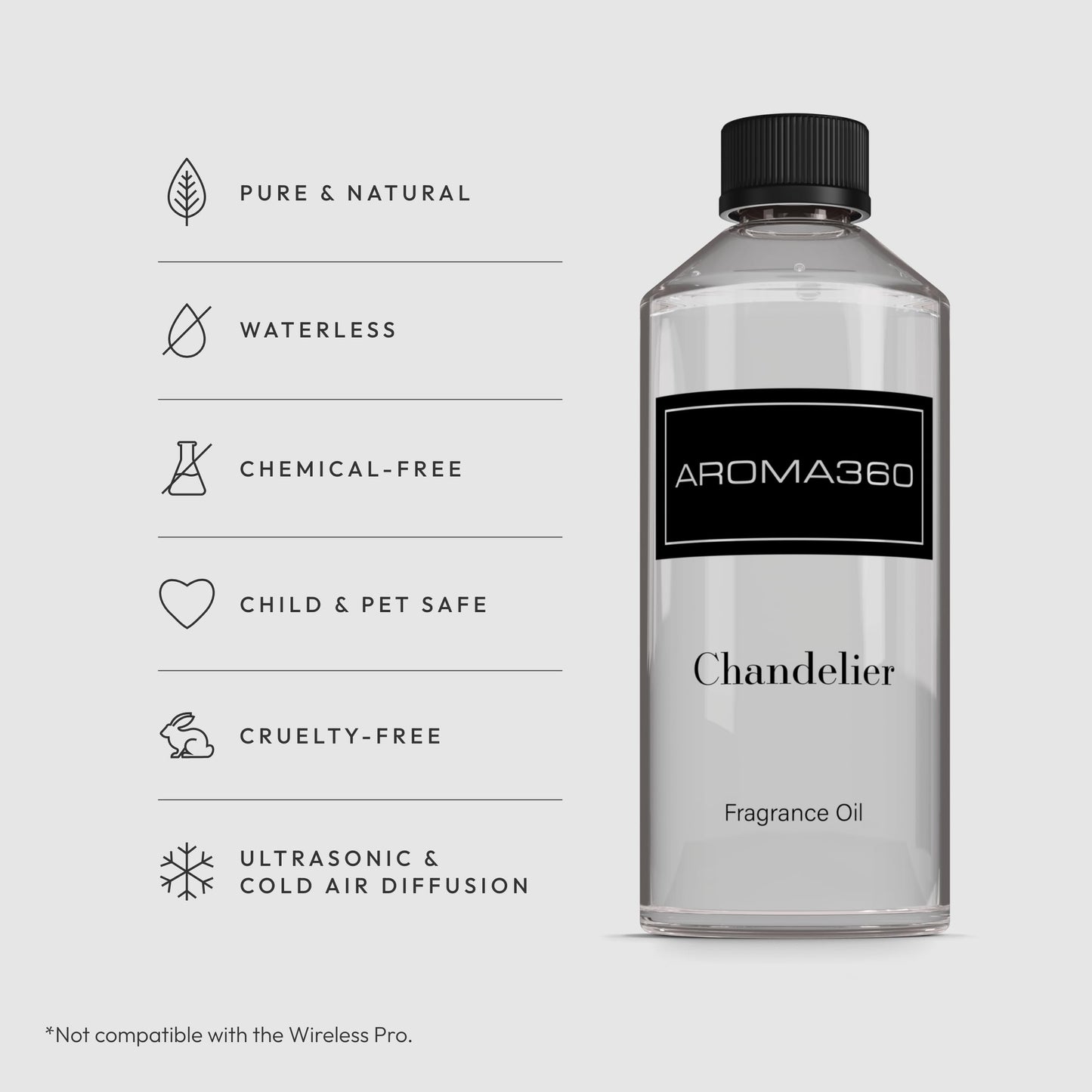Aroma360 Chandelier Fragrance Oil Blend – Luxury Diffuser Oil 500ml