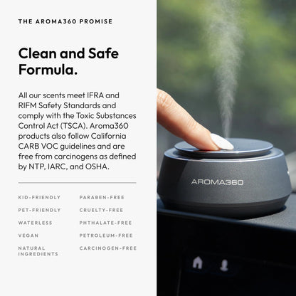 Aroma360 Fly Smart Car Diffuser Oil – 20mL | Citrus Floral Amber Car Aroma