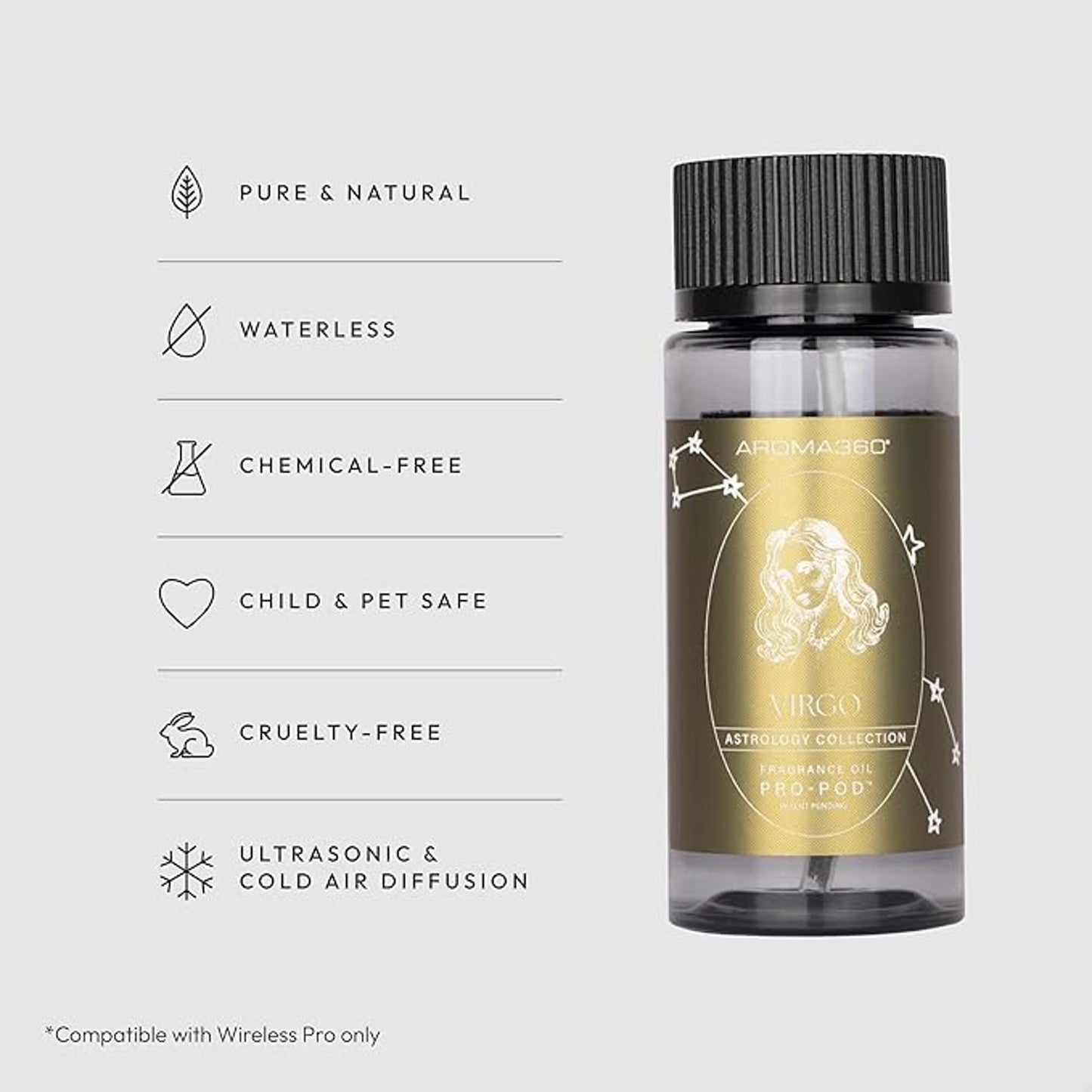Aroma360 Pro Pod Virgo Fragrance Oil for Diffusers | Gold Dust Peach, Seafoam Rose & Honeywood, 50mL