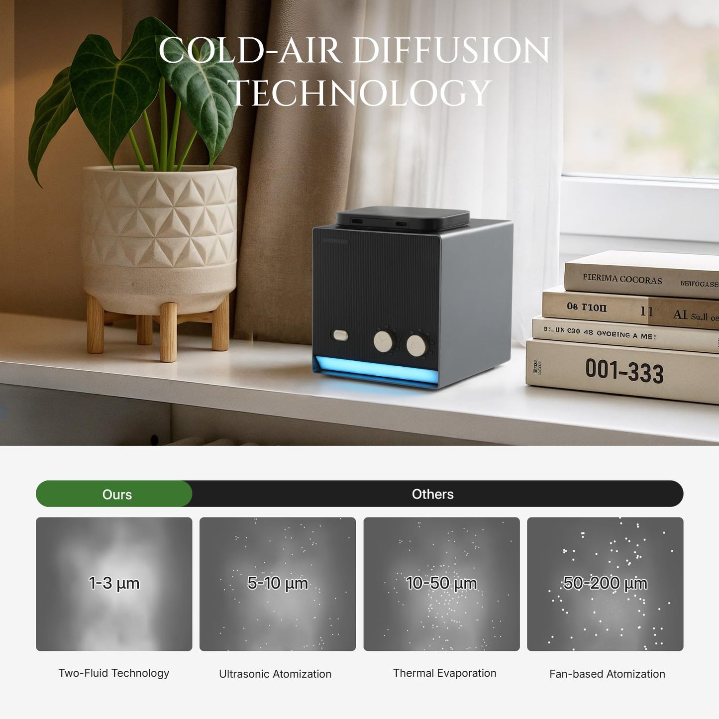 Aromadd Dual-Scent Waterless Diffuser – 2000 Sq Ft, Black Titanium