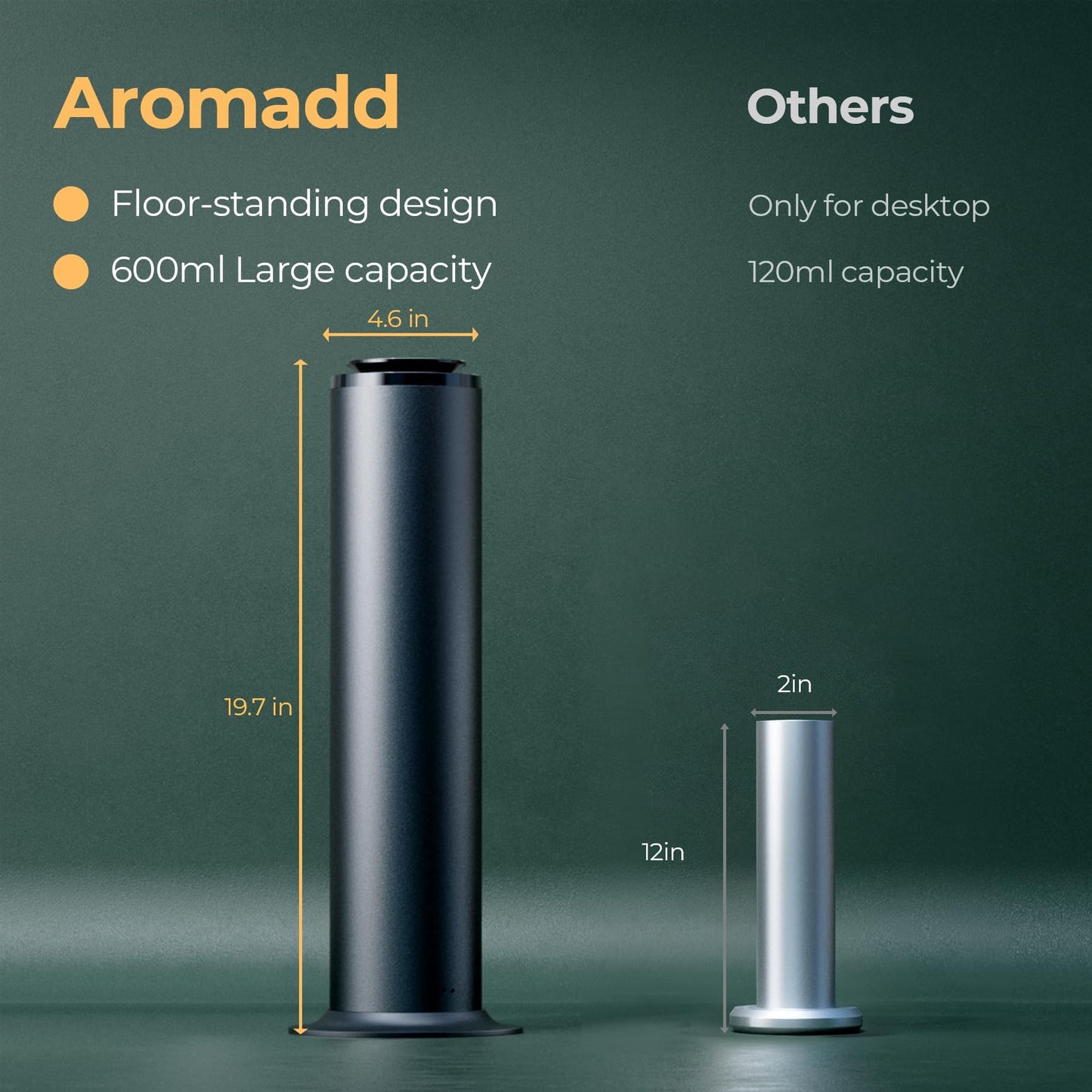 Aromadd Floor Standing Hotel Diffuser – 2800 Sq Ft, 600 mL