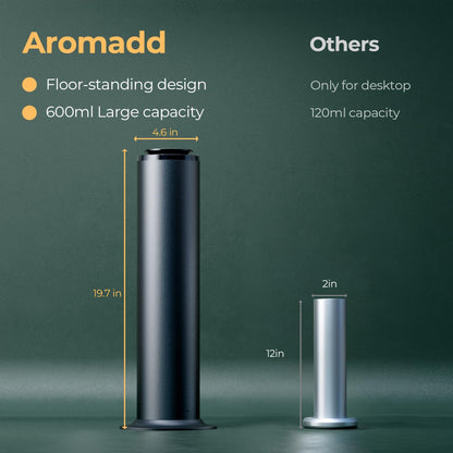 Aromadd Floor Standing Hotel Diffuser – 2800 Sq Ft, 600 mL