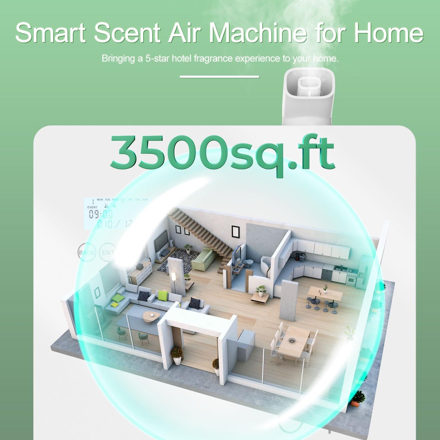 2025 Upgraded 3500 Sq.Ft Smart Scent Machine - White HVAC Diffuser, 600ml