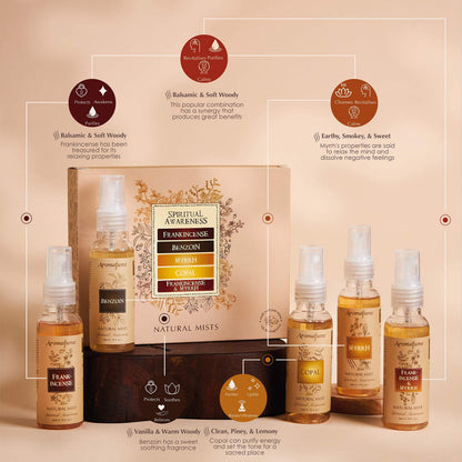 Spiritual Awareness Resin Gift Set by Aromafume – 5x50ml, Non-Alcoholic & Vegan