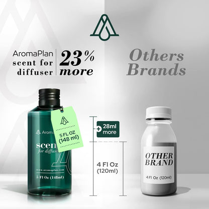AromaPlan Clean Laundry Essential Oil – 5 fl oz / 148 ml for Diffusers | USA Fragrance