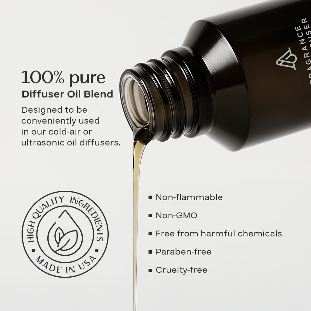 AromaPlan Santal Diffuser Oil 15 mL – Luxury Hotel Scent, Dropper Bottle, USA Made