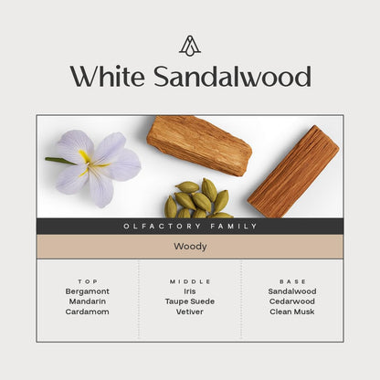 AromaPlan White Sandalwood Fragrance Oil 5oz | Luxury Hotel Scent