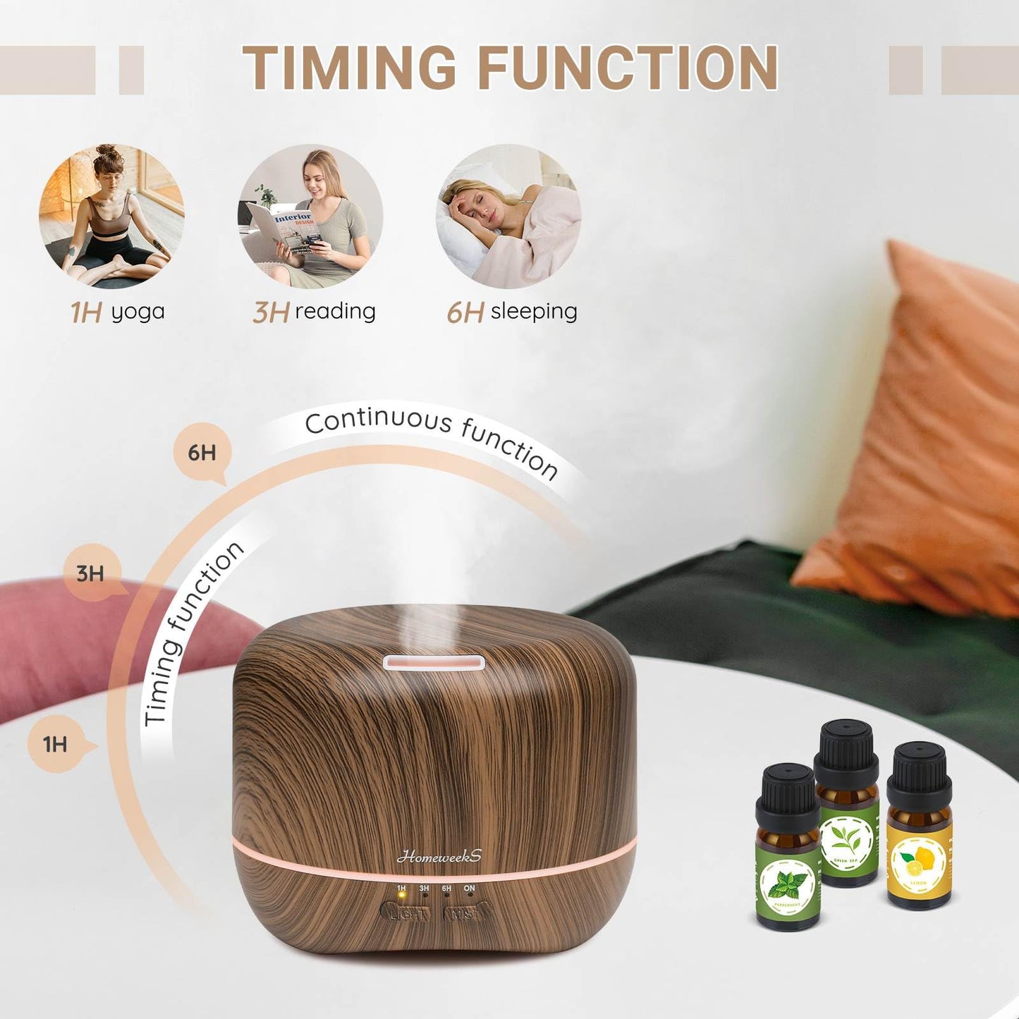 Aromatherapy Essential Oil Diffuser 300ml – Quiet Ultrasonic Humidifier, Auto-Off & Colorful Lights