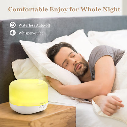 Aromatherapy Essential Oil Diffuser 300ml White – Humidifier, Night Light, Ultrasonic